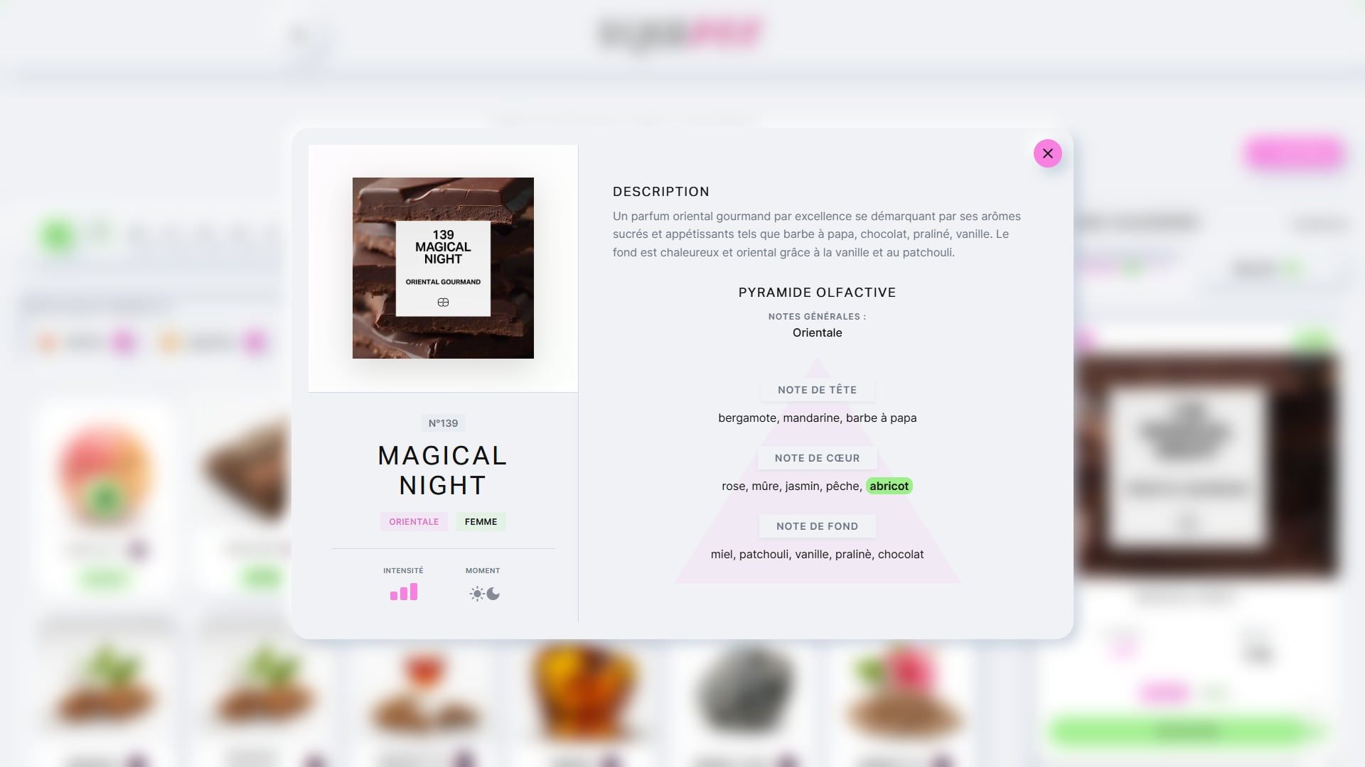 La fiche d’un parfum : sa description, son intensité, son moment et sa pyramide olfactive