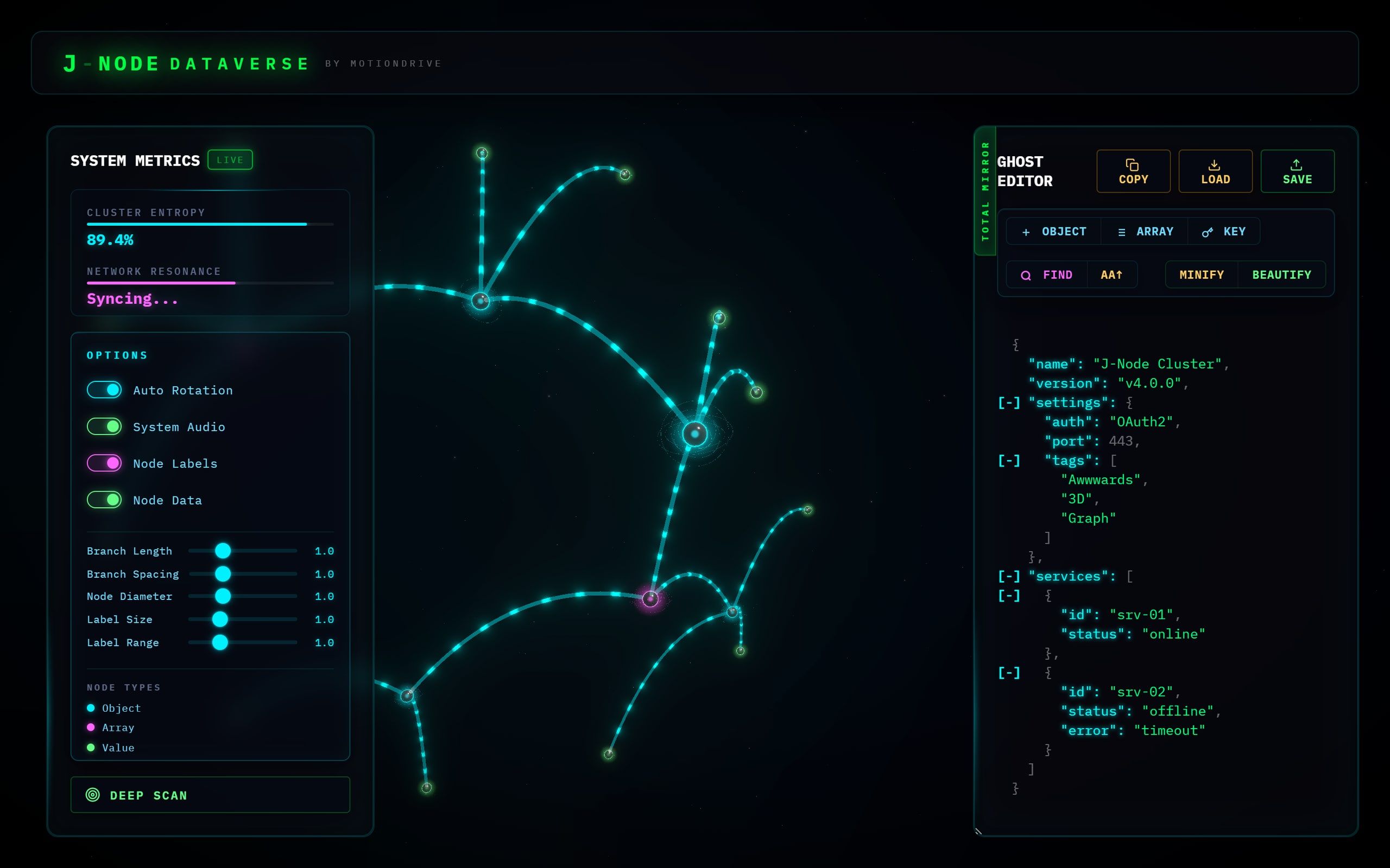 J-Node Dataverse : le graphe des données au centre, les réglages à gauche, l’éditeur de données à droite