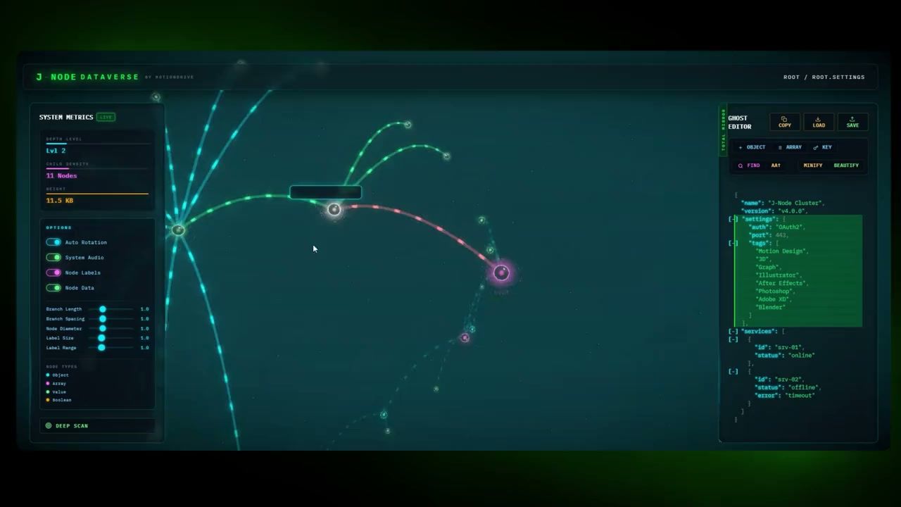 L’interface J-Node Dataverse : le graphe des données se déploie, passe de l’émeraude au magenta, un nœud s’ouvre sur ses détails