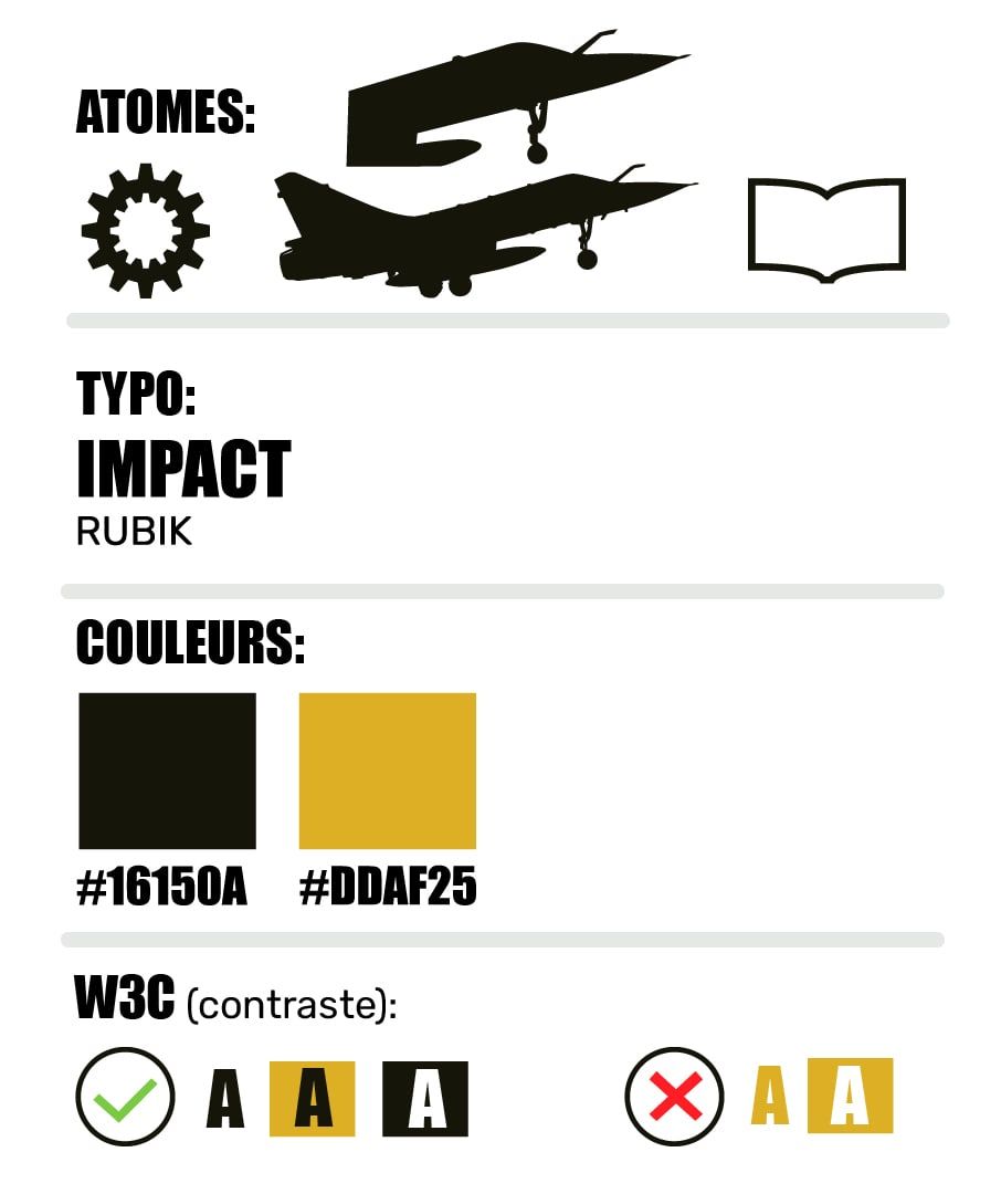 La charte de MRO : atomes graphiques, typographies Impact et Rubik, deux couleurs et leurs contrastes vérifiés W3C