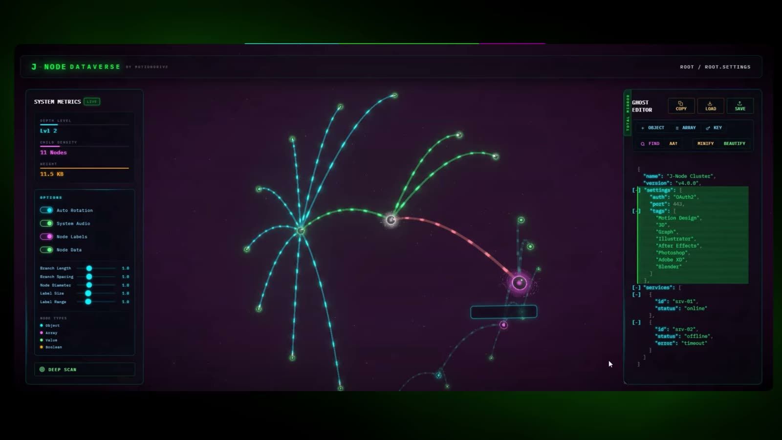 Interface de supervision animée, graphes et indicateurs lumineux sur fond sombre